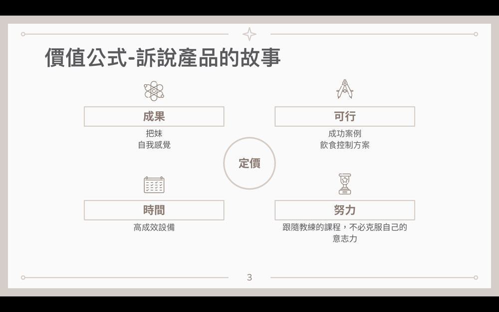 產品如何定價？學習型組織完形計畫 | 企業學思達